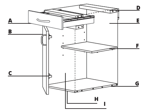 Cabinet Construction